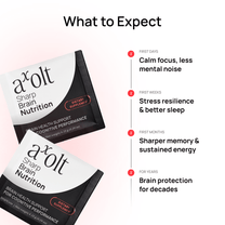 Axolt Daily Packs - Axolt - Axoltbrain
