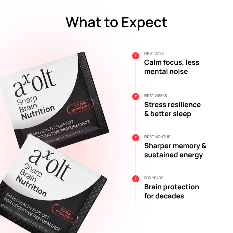 Axolt Daily Packs - Axolt - Axoltbrain