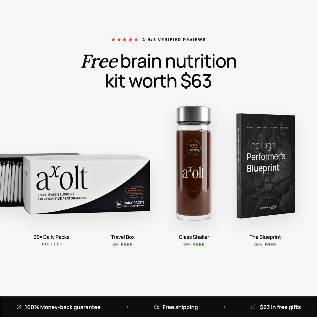Axolt Daily Packs - Axolt - Axoltbrain