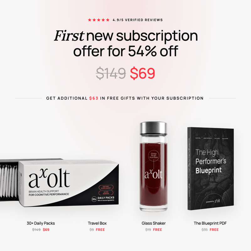 Axolt Daily Packs Offer - Axolt - Axoltbrain