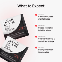 Axolt Daily Packs Offer - Axolt - Axoltbrain
