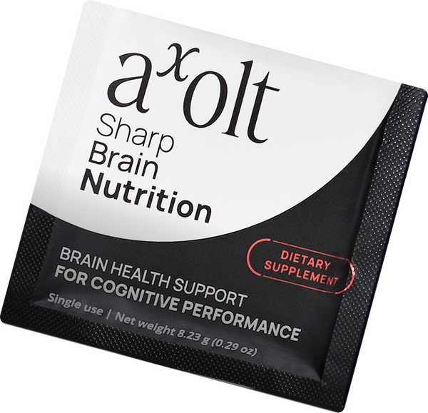 Axolt Product