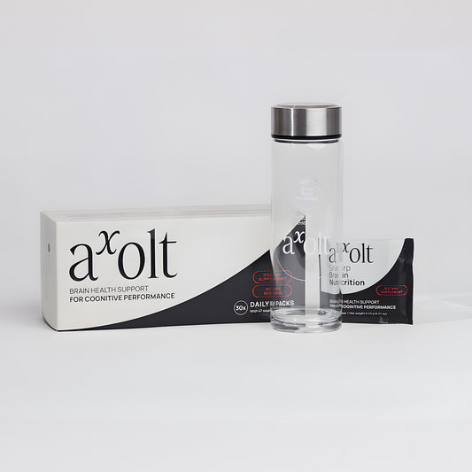 Axolt Daily Packs (TEST)