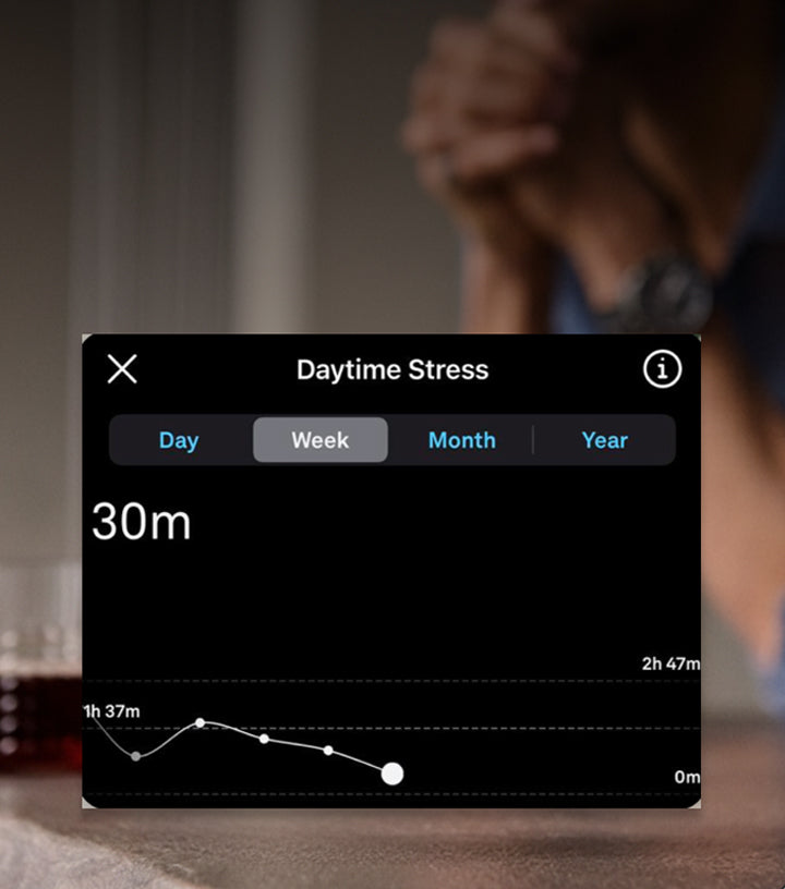 Stay composed under pressure